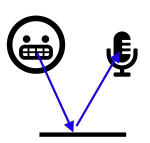 Akoestiek podcast verbeteren - Eerste reflectie
